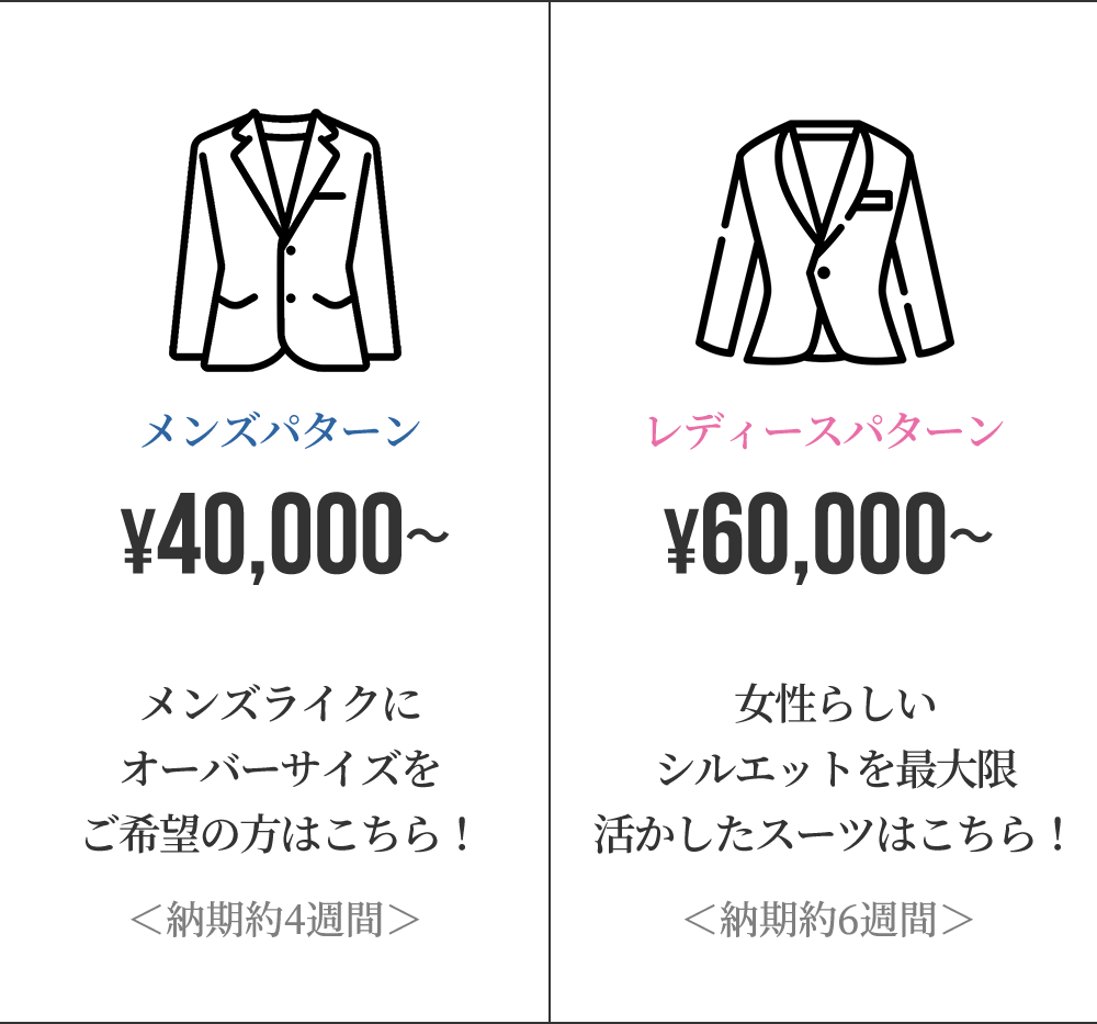 メンズパターン：¥40,000〜｜レディースパターン：¥60,000〜