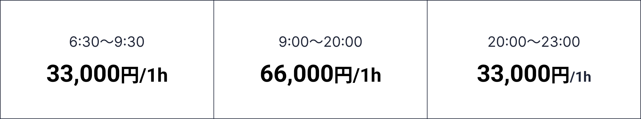 貸出料 0~5,000円/1着 ※クリーニング費用1着2000円(着用分のみ)